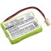 Batterie Sostituisce BT288645