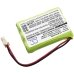 Batterie Sostituisce BT288645