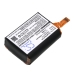 Batteria radio bidirezionale Motorola CS-MTR457TW