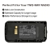 Batteria compatibile con Motorola CS-MTS400TW