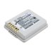 Batterie Sostituisce LI21I001B