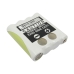 Batteria radio bidirezionale Motorola CS-MTV700TW