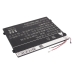 Batteria compressa Motorola CS-MTX615SL