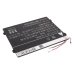 Batterie Sostituisce SNN5896A