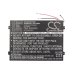 Batterie Sostituisce SNN5896A
