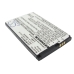 Batteria compressa Xiaomi CS-MUM001SL