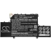 Batteria compressa Xiaomi CS-MUP125SL