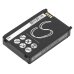 Batterie Sostituisce PMNN4497A
