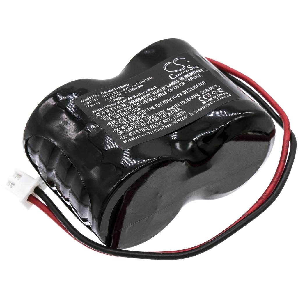 Batterie Sostituisce BT0024