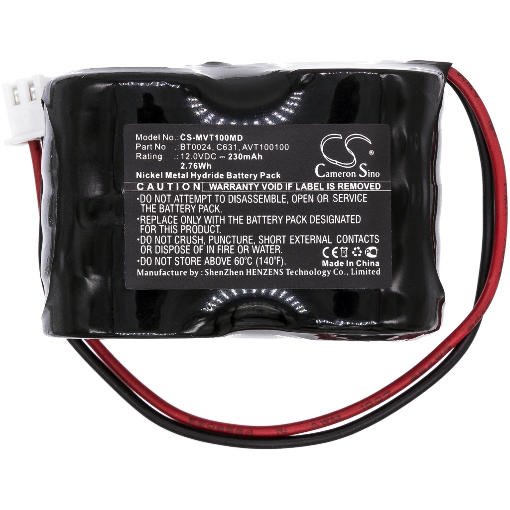 Batterie Sostituisce BT0024