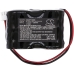 Batterie Sostituisce BT0024