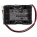 Batterie Sostituisce BT0024
