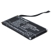 Battery for MeiZu MX