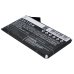 Batterie Sostituisce B020