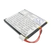 Batterie Sostituisce PC046067H