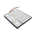 Batterie Sostituisce PC046067H