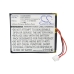 Batterie Sostituisce RLP-008-2.1