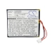 Batterie Sostituisce PC046067H