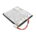 Batterie Sostituisce RLP-008-2.1