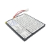 Batterie Sostituisce RLP-008-2.1