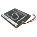 Batterie Sostituisce RLP-008-2.1