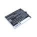 Batterie Batteria del telefono cellulare CS-MX430SL