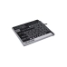 Batterie Batteria del telefono cellulare CS-MX576SL