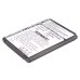 Batterie Sostituisce WT048000800