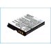 Batterie Batteria del telefono cellulare CS-MY721SL