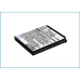 Batterie Batteria del telefono cellulare CS-MY721SL
