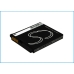 Sostituzione della batteria compatibile per Sagem 287196831,287196843