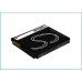 Batterie Batteria del telefono cellulare CS-MY721SL