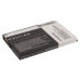 Batterie Batteria del telefono cellulare CS-MYX5SL