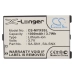 Batterie Batteria del telefono cellulare CS-MYX5SL