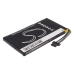 Sostituzione della batteria compatibile per Navigon 03028