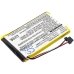 Battery Replaces TOPAZPCZF1045003501