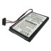 Batterie Sostituisce BP/LP1200/11/B0001 MX