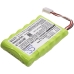 Batterie Sostituisce 150401