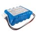 Batterie Sostituisce I2300