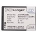 Batteria Sostituisce BL-5S