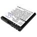 Batterie Sostituisce BP-6P
