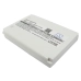 Caricabatterie Caricabatterie da tavolo CS-NKC2ML