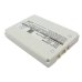 Caricabatterie Caricabatterie da tavolo CS-NKC2ML