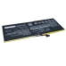 Batteria compatibile con Nokia