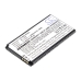 Batterie compatibile con Nokia 230 2024 CS-NKL524SL