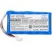 Batterie Sostituisce X072