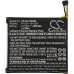Batterie Sostituisce P11GY1-01-S01