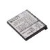Camera Battery JTC CS-NP60CA