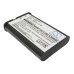 Batterie Sostituisce NP-90