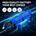 Batteria compatibile con Narwal CS-NRJ110VX